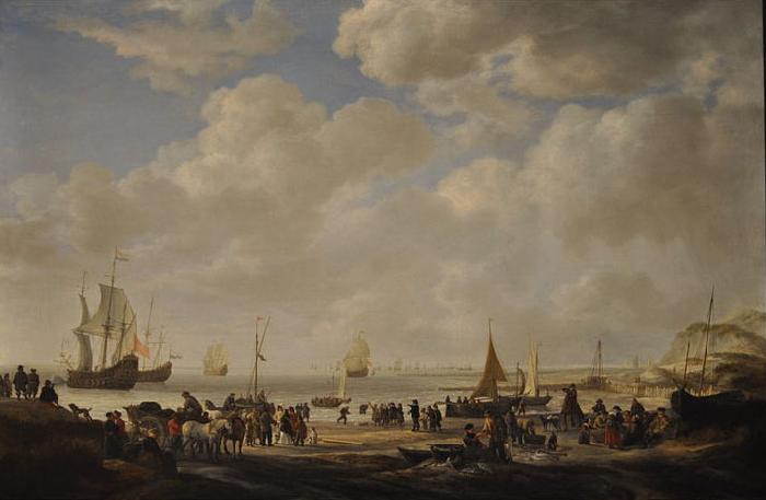 Simon de Vlieger View of a Beach oil painting image